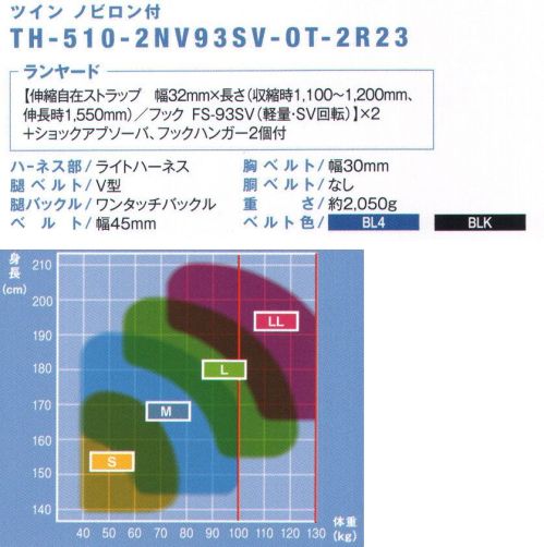 藤井電工 TH-510-2NV93SV ライトハーネス ツインランヤード付（ノビロン）（TH-510-2NV93SV-OT-2R23） LIGHT HARNESS-ライトハーネス-現場での動きやすさを重視。安全性にも優れた最軽量モデル。■POINT.1 抜群の動きやすさ必要最小限のベルト構成のシンプル設計。装着性が向上し、抜群の動きやすさを実現。■POINT.2 軽くて疲れない安全性能を保ちながら、重さ約820ｇというシリーズ最軽量モデル。■POINT.3 軽やかなライトブルーベルト色は視認性の高い明るい青色。バリエーションとして黒ベルト版もご用意しています。□ランヤード【伸縮自在ストラップ:幅32mm×長さ（収縮時1，100～1，200mm、伸長時1，550mm）、フック:FS-93SV（軽量・SV回転）】×2・ショックアブソーバ・フックハンガー2個付※この商品は受注生産になります。※受注生産品につきましては、ご注文後のキャンセル、返品及び他の商品との交換、色・サイズ交換が出来ませんのでご注意ください。※受注生産品のお支払い方法は、先振込（代金引換以外）にて承り、ご入金確認後の手配となります。 サイズ／スペック